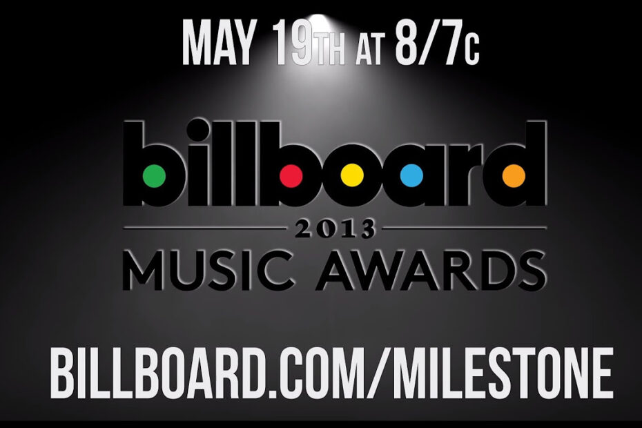 Taylor Swift – Billboard Milestone Award