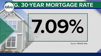 Mortgage rates hit highest level in 20 years | ABCNL