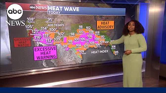 More than 85 million Americans remain under heat alerts