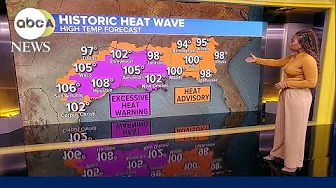 The South suffering through a record breaking heat wave as the tropics heat up | GMA