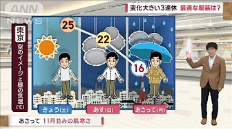 【関東の天気】変化大きい3連休　月曜日は大雨　11月並みの肌寒さ(2023年10月7日)