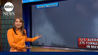 50 reported twisters touch down in Heartland l GMA