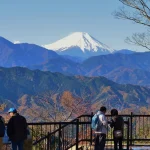 Keio 1-Day Ticket with Mt. Takao Cable Car and Chair Lift Ticket