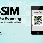 Unlimited Data eSIMs for Guam (QR Delivered via Email)